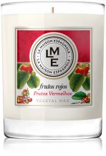 Candle Scented Glass