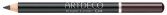 Eyeliner Kajal Liner # 04 Forest Brown 1.1 gr Eyeliner Kajal Liner # 04 Forest Brown 1.1 gr