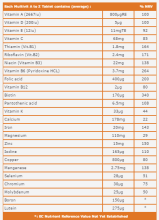 Az Multivitamins And Minerals 90 Tablets Az Multivitamins And Minerals 90 Tablets
