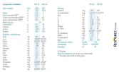 Protein 24 Botellas Sabor Vainilla 200 ml Protein 24 Botellas Sabor Vainilla 200 ml