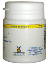 Kalium potassium chloride d6 tegorsal N&ordm;4