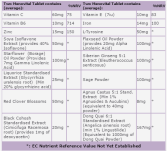 Menovital 60cap. Health Aid Menovital 60cap. Health Aid